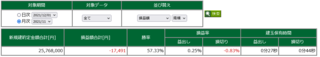 Screenshot 2021-12-01 at 19-55-14 一日信用成績表｜お客様サイト.png